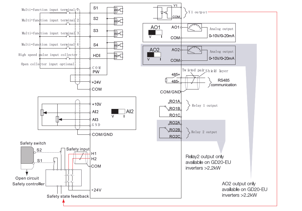 INVT Frequenzumrichter GD20 mit 4 KW Vektorsteuerung,400 V AC-STO Funktion,IP20