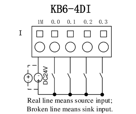 Digitaleingangserweiterung Kinco KB6-4DI für K6 SPS